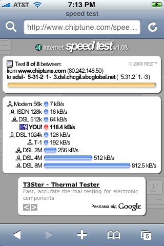 Internet Speed Test