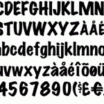 How to Change the Font of the iPhone's Notes App