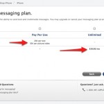 Upgrading to iPhone 4S? AT&T Will End Your Old Text Messaging Plan *Updated*