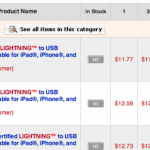 Good Deal: Monoprice and Amazon Selling Cheap, Apple-Certified Lightning Cables
