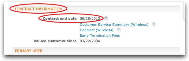 Contract End Date for ATT