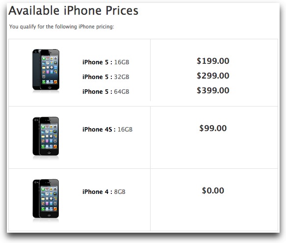 iPhone 5 pricing for me